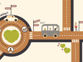 Usein kysyttyä Minun Tarina® valmennuksesta